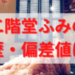 二階堂ふみの学歴・偏差値は？大学は慶応で中退？出身高校も調査！