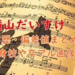 横山だいすけの学歴・偏差値まとめ！出身の高校大学や卒アル画像は？